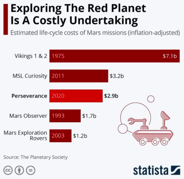 mars nasa