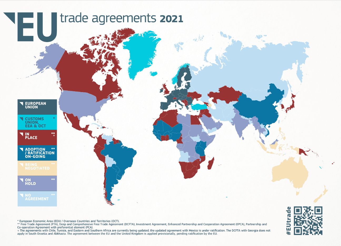 Graph of the EU's 50 trade agreements detailing which agreements are fully ratified, provisionally applied, finalized negotiations and which are currently not signed or still in negotiations.